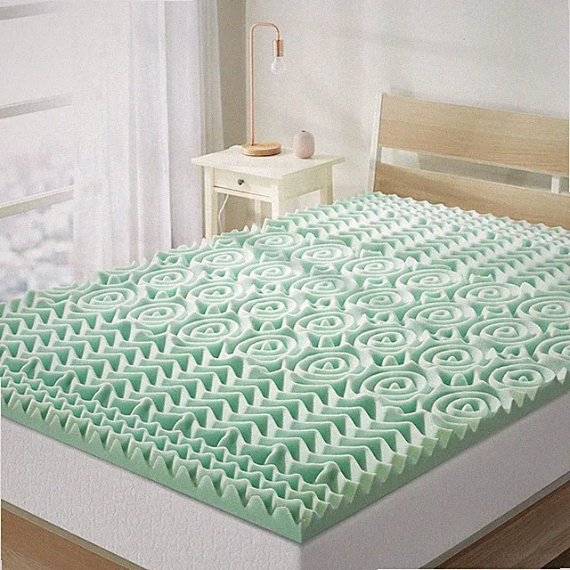 Twin Size 1.5 Inch 5-Zone Memory Foam Mattress Topper, Calming Aloe Infusion, Do